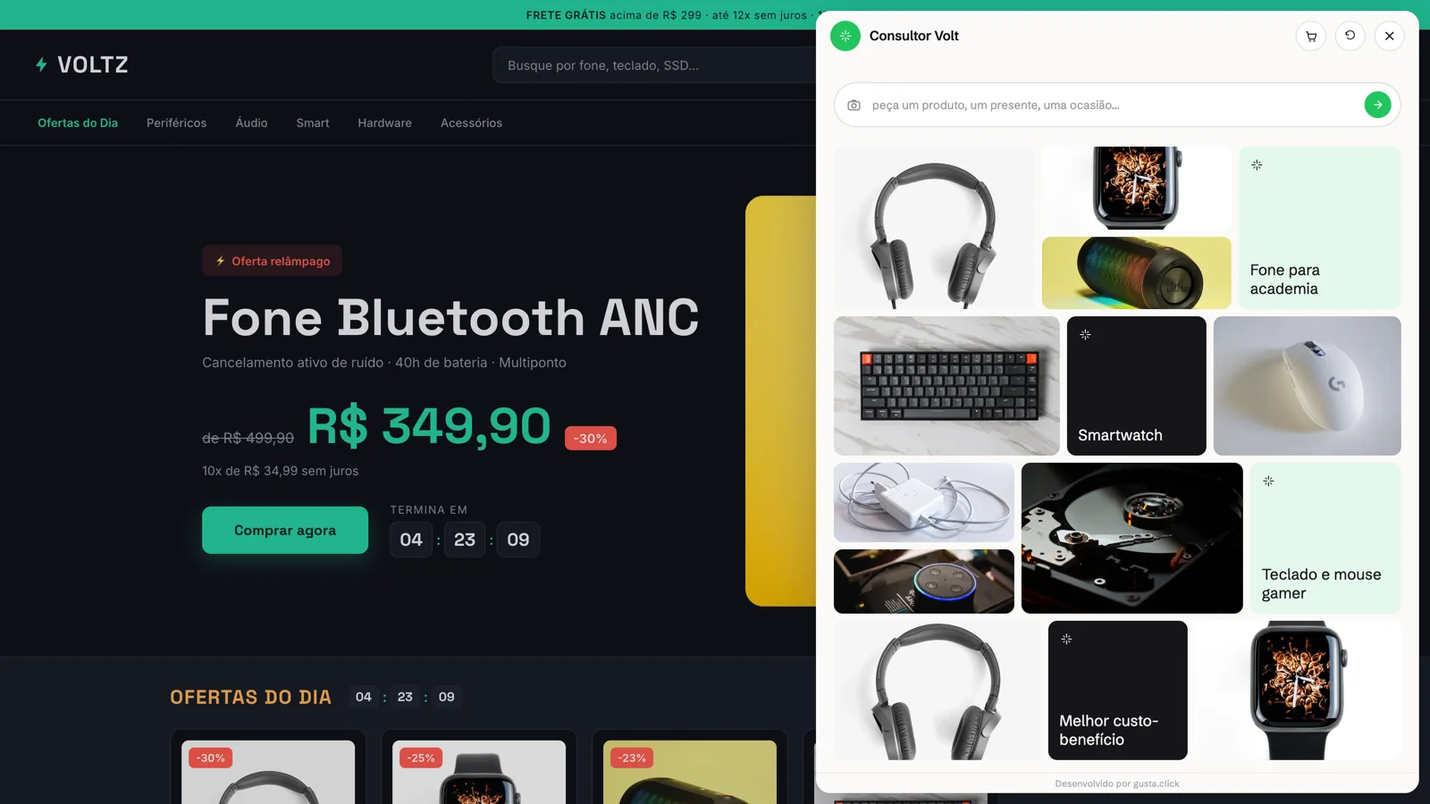 Automação de e-commerce com IA: 9 processos que sua loja pode automatizar
