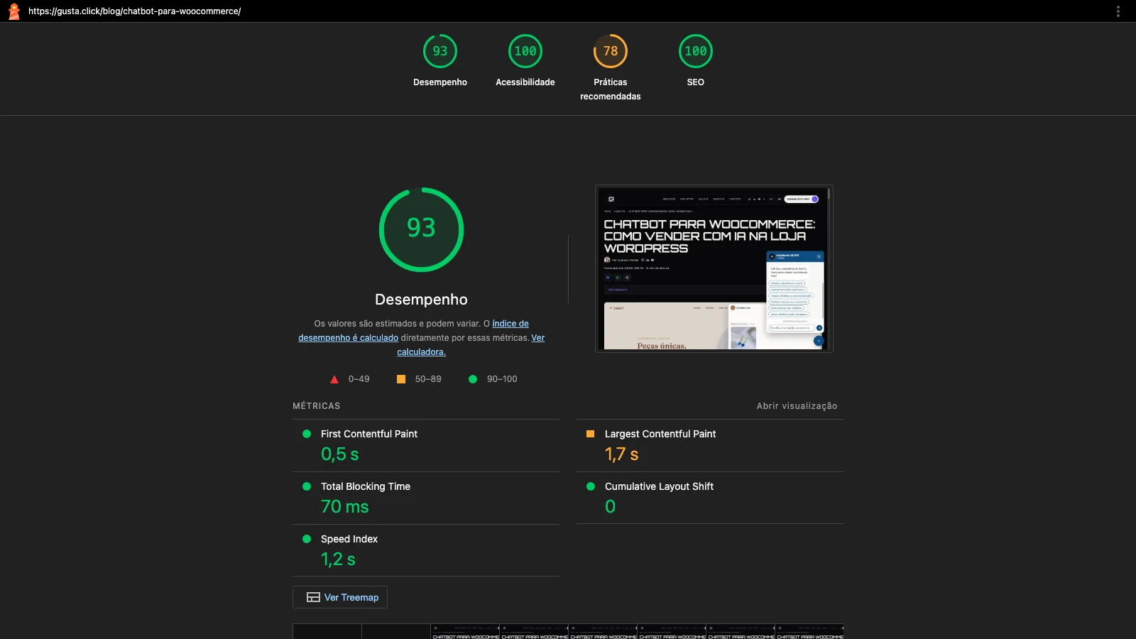Relatório do Lighthouse de um post do gusta.click com desempenho 93, acessibilidade 100, práticas recomendadas 78 e SEO 100